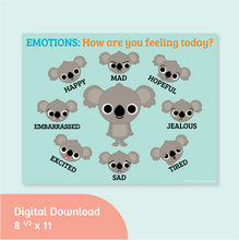 Load image into Gallery viewer, Digital Download: How Are You Feeling Today?