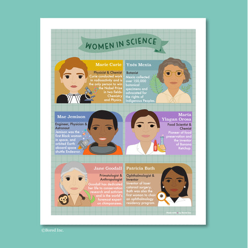 Famous Women in Science STEM 8x10 Poster