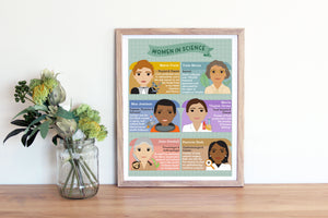 Famous Women in Science STEM 8x10 Poster