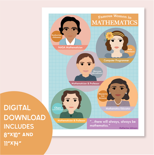 Digital Download: Famous Women in Mathematics
